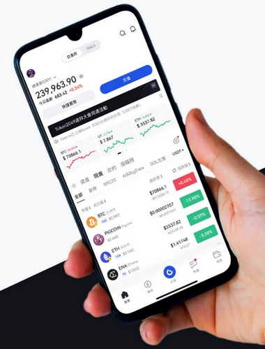 Chainlink Visionex - Como o aplicativo Chainlink Visionex aprimora sua negociação?